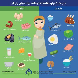 تغذیه سالم برای مادران باردار: مواد غذایی مفید برای سلامت مادر و جنین