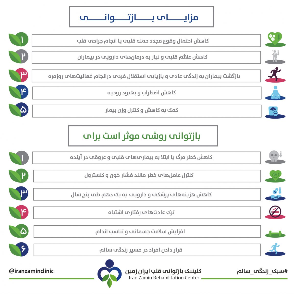 مزایای بازتوانی قلبی